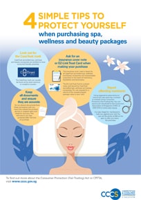 SPA Wellness Beauty Poster tmbnl